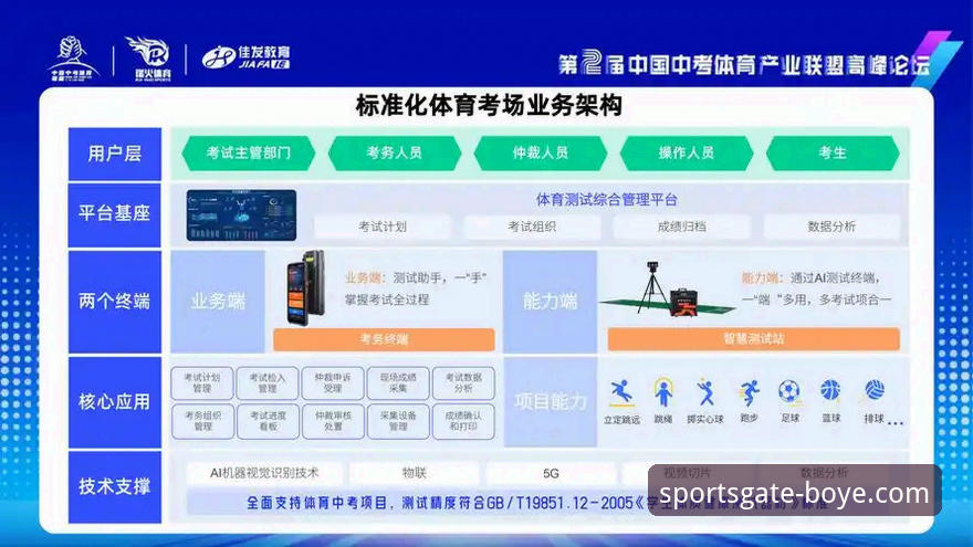 如何安全高效地完成博业体育官网下载？一份技术评测指南
