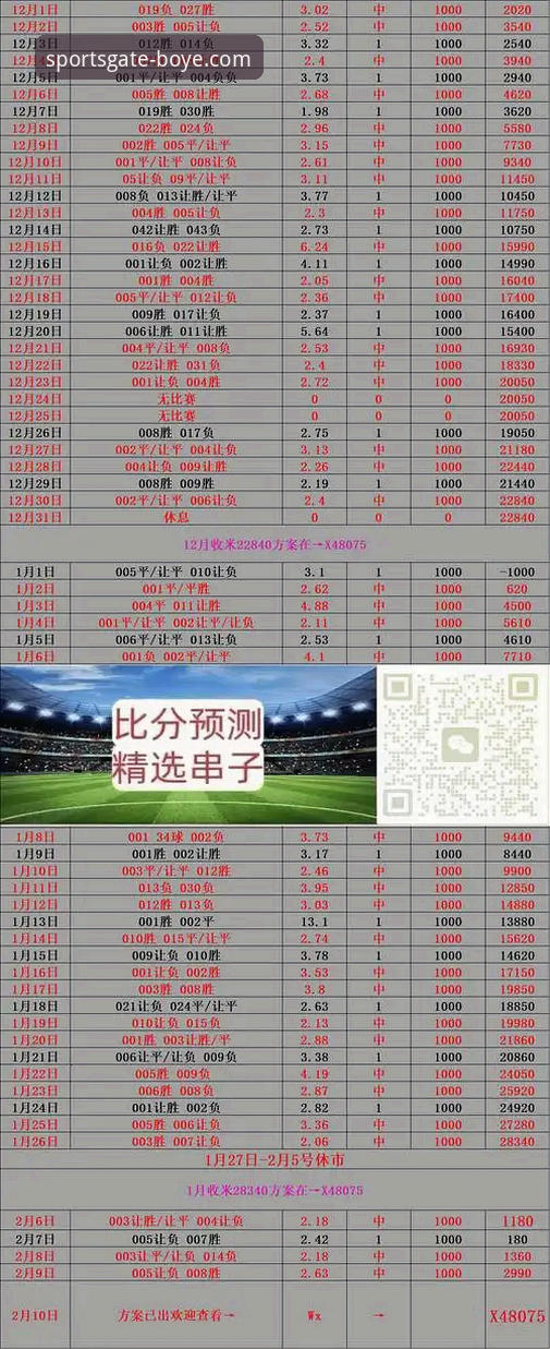 博业体育平台实时比分使用教程：从入门到精通的操作指南